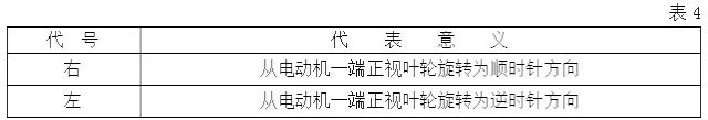 風(fēng)機旋向角度